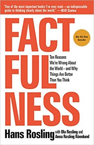 Factfulness cover
